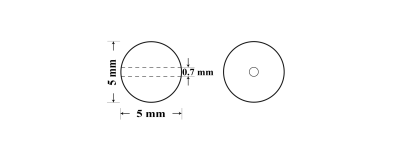 5 mm